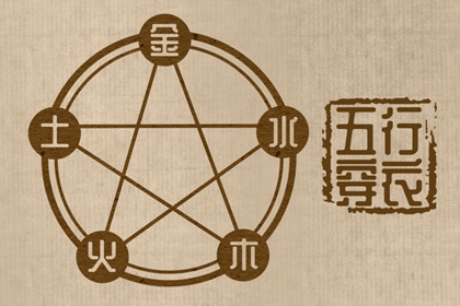 择吉老黄历|择吉黄历每日宜忌|搬家择吉日